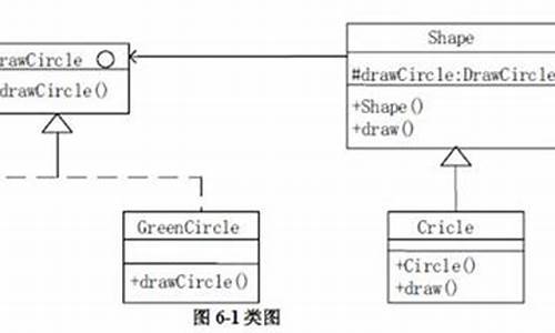 stdclass的源码_strcat源码